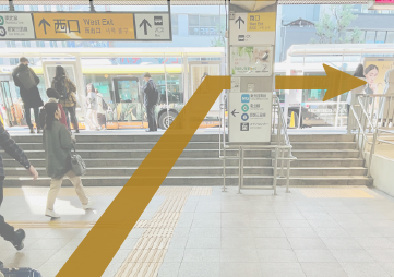 JR目黒駅からの行き方